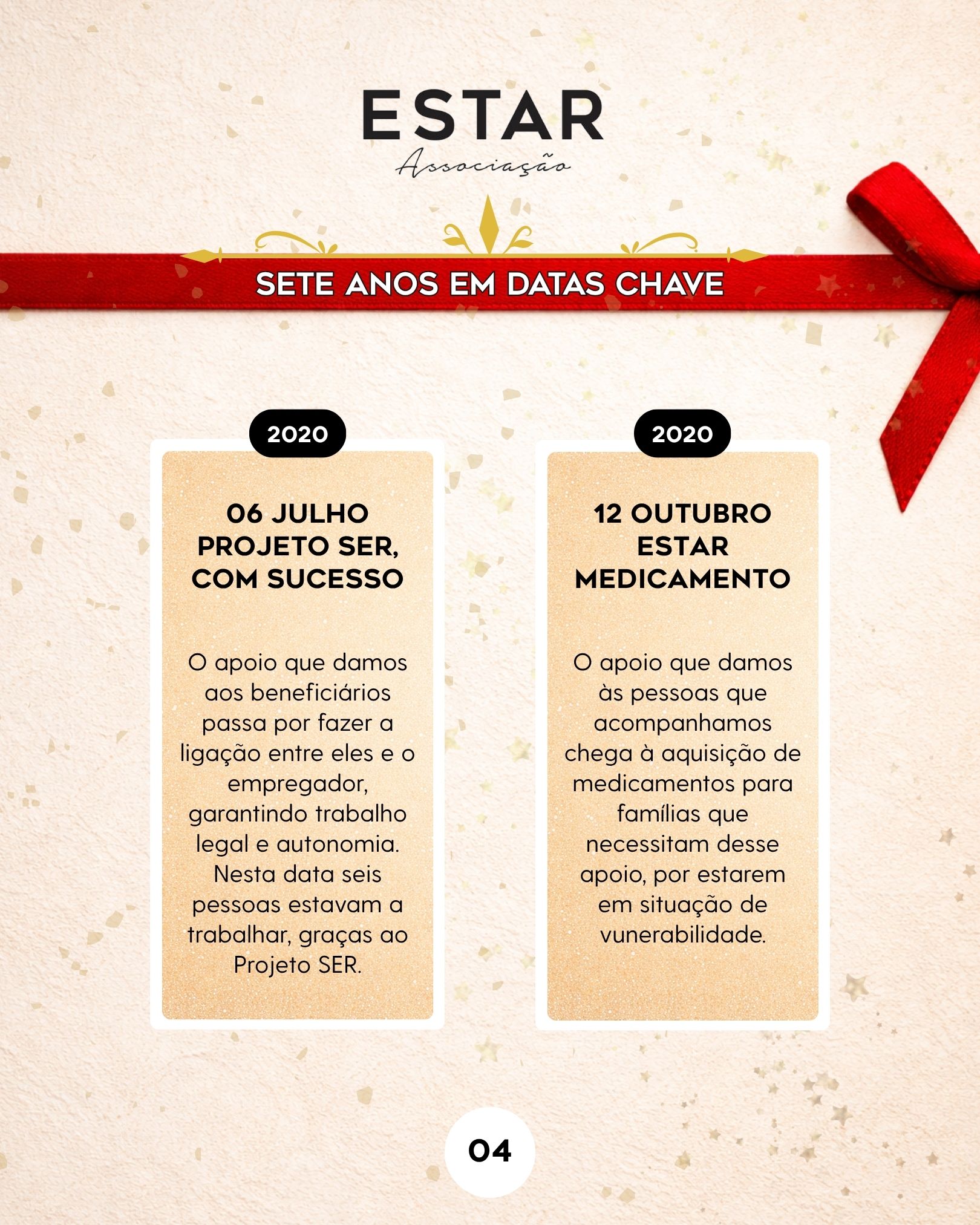 ESTAR: Momentos da Nossa História IV